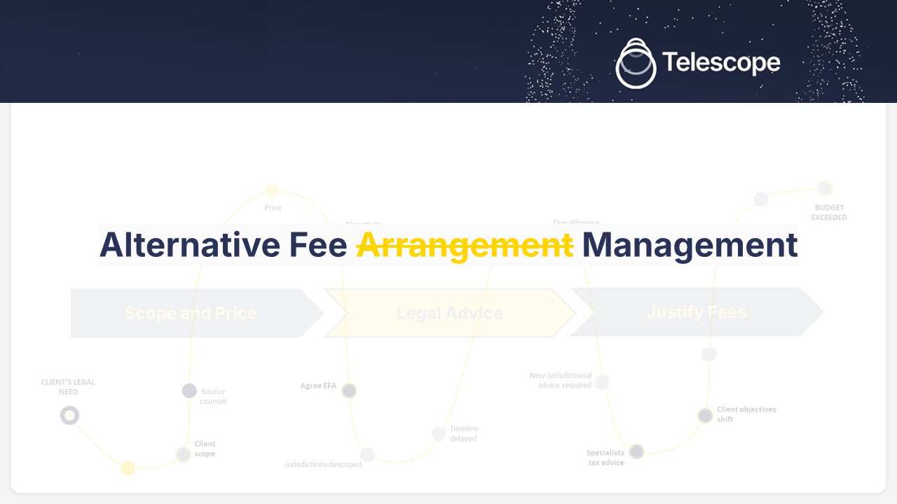 Alternative Fee Management v AFA