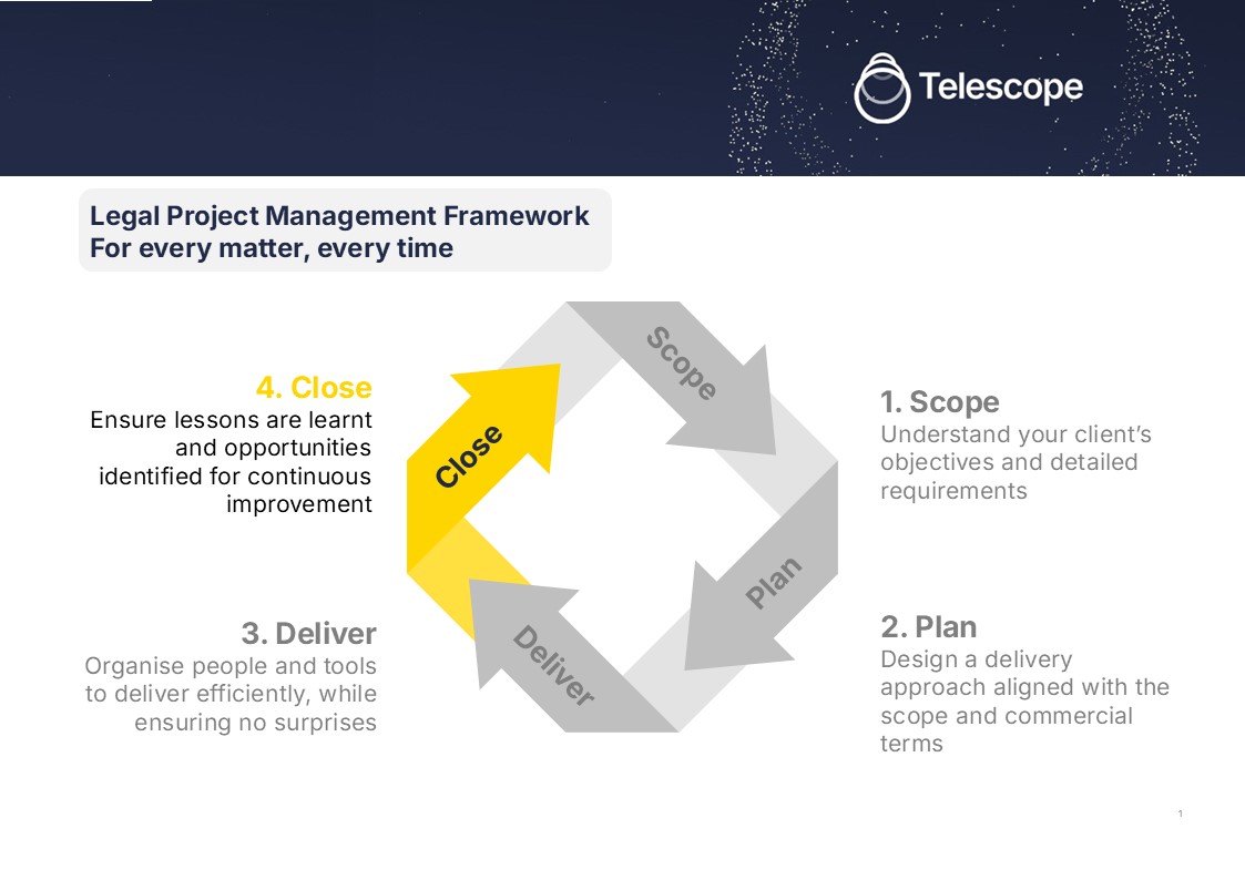 Legal Matter Management Framework